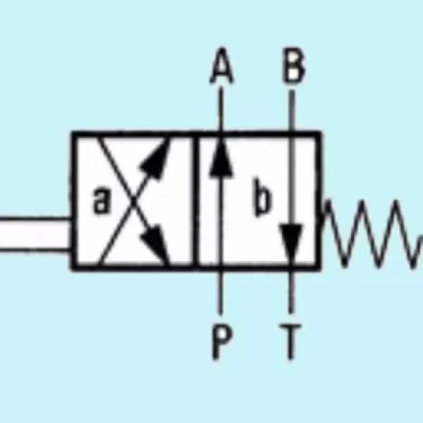 Hidrolik Elektrikli Yön Kontrol Valfleri Tek Bobin (4WE6D)